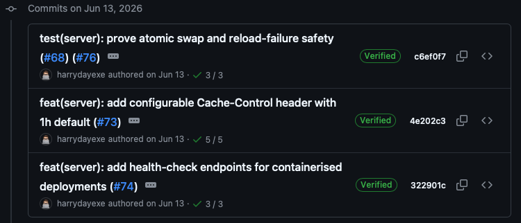 "GitHub Commit History Showing Verified Commits"